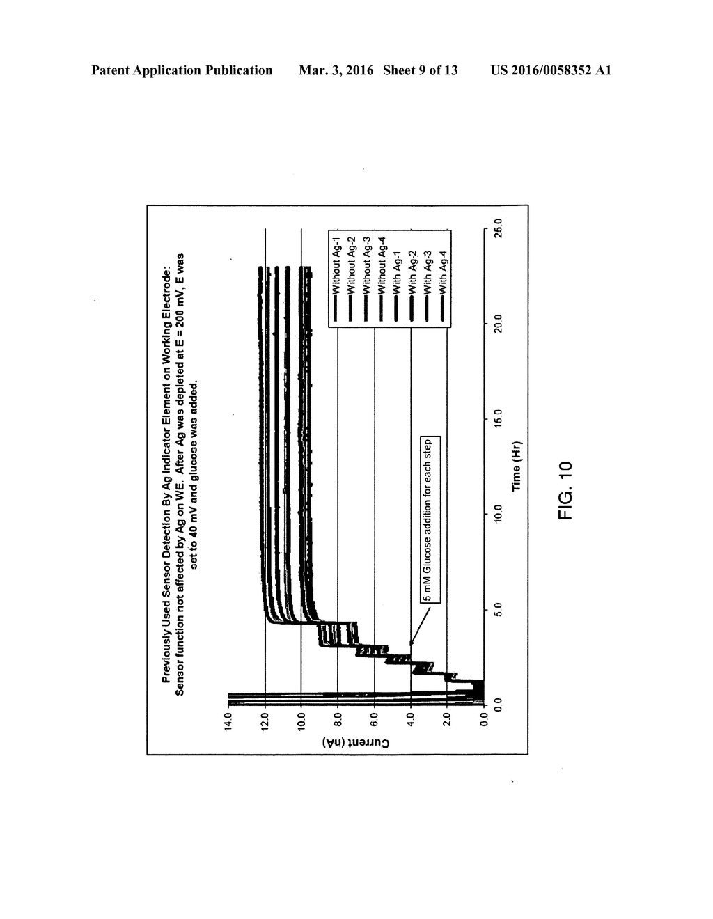 Service-Detectable Analyte Sensors and Methods of Using and Making Same - diagram, schematic, and image 10