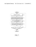 ELECTRONIC DEVICE AND METHOD FOR MEASURING VITAL SIGNAL diagram and image