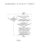 ELECTRONIC DEVICE AND METHOD FOR MEASURING VITAL SIGNAL diagram and image