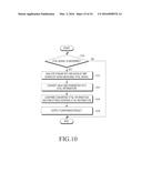 ELECTRONIC DEVICE AND METHOD FOR MEASURING VITAL SIGNAL diagram and image