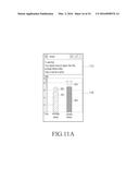 ELECTRONIC DEVICE AND METHOD FOR MEASURING VITAL SIGNAL diagram and image