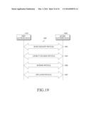 ELECTRONIC DEVICE AND METHOD FOR MEASURING VITAL SIGNAL diagram and image