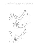 Methods of Testing for Allergen Sensitivity diagram and image