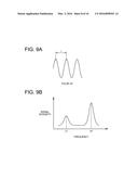 BIOLOGICAL INFORMATION ANALYZING SYSTEM, BIOLOGICAL INFORMATION PROCESSING     SYSTEM, AND BIOLOGICAL INFORMATION ANALYZING DEVICE diagram and image