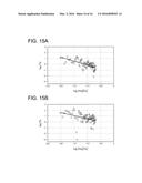 BIOLOGICAL INFORMATION ANALYZING SYSTEM, BIOLOGICAL INFORMATION PROCESSING     SYSTEM, AND BIOLOGICAL INFORMATION ANALYZING DEVICE diagram and image