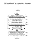 X-RAY COMPUTED TOMOGRAPHY APPARATUS, IMAGE PROCESSING APPARATUS, AND IMAGE     PROCESSING METHOD diagram and image