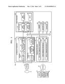 ULTRASOUND DIAGNOSIS APPARATUS AND METHOD OF OPERATING THE SAME diagram and image