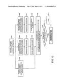 ULTRASONIC TRANSDUCER DEVICE AND ULTRASONIC MEASUREMENT DEVICE diagram and image