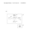 System and Method for Patient-Specific Image-Based Simulation of Artial     Electrophysiology diagram and image