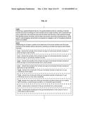 Gastrointestinal Device with Associated Commensal Microbes diagram and image