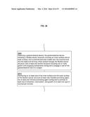 Gastrointestinal Device with Associated Commensal Microbes diagram and image