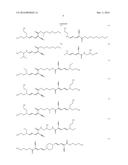 COMPOSITION CONTAINING A DIBENZOYLMETHANE SCREENING AGENT AND A     HYDROPHILIC OR WATER-SOLUBLE MEROCYANIN UV-SCREENING AGENT; PROCESS FOR     PHOTOSTABILIZING THE DIBENZOYLMETHANE SCREENING AGENT diagram and image