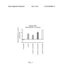 Bar Soap Compositions Containing Zinc Pyrithione And A Metal-Pyridine     Oxide Complex diagram and image