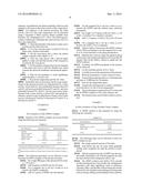 Bar Soap Compositions Containing Zinc Pyrithione And A Metal-Pyridine     Oxide Complex diagram and image