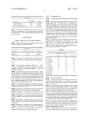 Compositions for Cosmetic Formulation Comprising A Mixture Selected From     Murumuru Butter, Ucu ba Butter, Brazilian-Nut Oil, Passion Fruit Oil,     Cupuassu Butter, Assai Oil and / or Nhandiroba Oil and / or Esters     Therefor, As Well As The Use Of  A Mixture for Preparation Of A Cosmetic     Product diagram and image