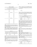 Compositions for Cosmetic Formulation Comprising A Mixture Selected From     Murumuru Butter, Ucu ba Butter, Brazilian-Nut Oil, Passion Fruit Oil,     Cupuassu Butter, Assai Oil and / or Nhandiroba Oil and / or Esters     Therefor, As Well As The Use Of  A Mixture for Preparation Of A Cosmetic     Product diagram and image