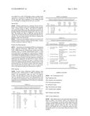 NOVEL FORMULATION OF DICLOFENAC diagram and image