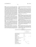 NOVEL FORMULATION OF DICLOFENAC diagram and image