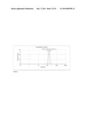 SUSTAINED RELEASE GUANFACINE HCL FORMULATION diagram and image