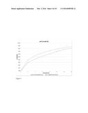 SUSTAINED RELEASE GUANFACINE HCL FORMULATION diagram and image