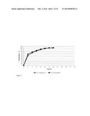 SUSTAINED RELEASE GUANFACINE HCL FORMULATION diagram and image