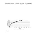 SUSTAINED RELEASE GUANFACINE HCL FORMULATION diagram and image