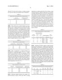 SUSTAINED RELEASE GUANFACINE HCL FORMULATION diagram and image