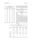 SUSTAINED RELEASE GUANFACINE HCL FORMULATION diagram and image