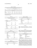 SUSTAINED RELEASE GUANFACINE HCL FORMULATION diagram and image