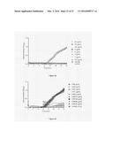 METHODS FOR TREATING BACTERIAL INFECTIONS diagram and image