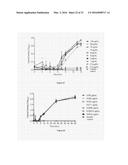 METHODS FOR TREATING BACTERIAL INFECTIONS diagram and image