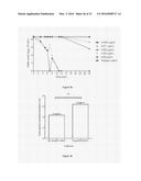 METHODS FOR TREATING BACTERIAL INFECTIONS diagram and image