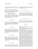 GAMMA-HYDROXYBUTYRATE COMPOSITIONS AND THEIR USE FOR THE TREATMENT OF     DISORDERS diagram and image
