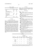 GAMMA-HYDROXYBUTYRATE COMPOSITIONS AND THEIR USE FOR THE TREATMENT OF     DISORDERS diagram and image