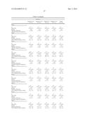 METHODS OF TREATING HYPERHIDROSIS diagram and image