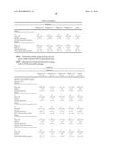 METHODS OF TREATING HYPERHIDROSIS diagram and image