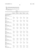 METHODS OF TREATING HYPERHIDROSIS diagram and image