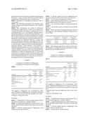 METHODS OF TREATING INFECTIONS IN OVERWEIGHT AND OBESE PATIENTS USING     ANTIBIOTICS diagram and image