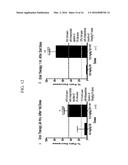 MAST CELL MARKERS AND PREVENTION, DIAGNOSIS, AND THERAPY FOR CHRONIC     PELVIC PAIN SYNDROME diagram and image