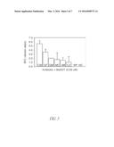 BISMUTH-THIOLS AS ANTISEPTICS FOR BIOMEDICAL USES, INCLUDING TREATMENT OF     BACTERIAL BIOFILMS AND OTHER USES diagram and image