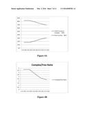 Compositions And Methods For Borocarbohydrate Complexes diagram and image