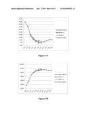 Compositions And Methods For Borocarbohydrate Complexes diagram and image