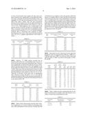 Compositions And Methods For Borocarbohydrate Complexes diagram and image