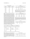 Compositions And Methods For Borocarbohydrate Complexes diagram and image