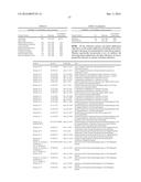 Tumor Targeted Sickle Erythroid Precursors, Progenitors and Hematopoietic     Stem Cells, Induced Pluripotent Stem Cells,  Microparticles and Liposomes     for Treatment of Cancer diagram and image