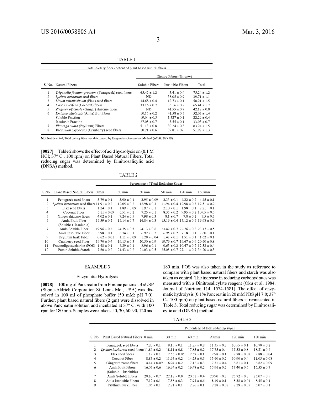 PROCESS FOR ENHANCING THE VIABLE COUNTS OF LACTIC ACID BACTERIA AND USEFUL     COMPOSITIONS THEREOF - diagram, schematic, and image 10