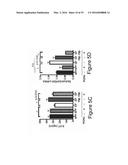 MICROBE-BASED MODULATION OF SEROTONIN BIOSYNTHESIS diagram and image