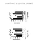 MICROBE-BASED MODULATION OF SEROTONIN BIOSYNTHESIS diagram and image