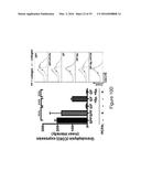 MICROBE-BASED MODULATION OF SEROTONIN BIOSYNTHESIS diagram and image