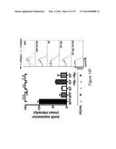 MICROBE-BASED MODULATION OF SEROTONIN BIOSYNTHESIS diagram and image